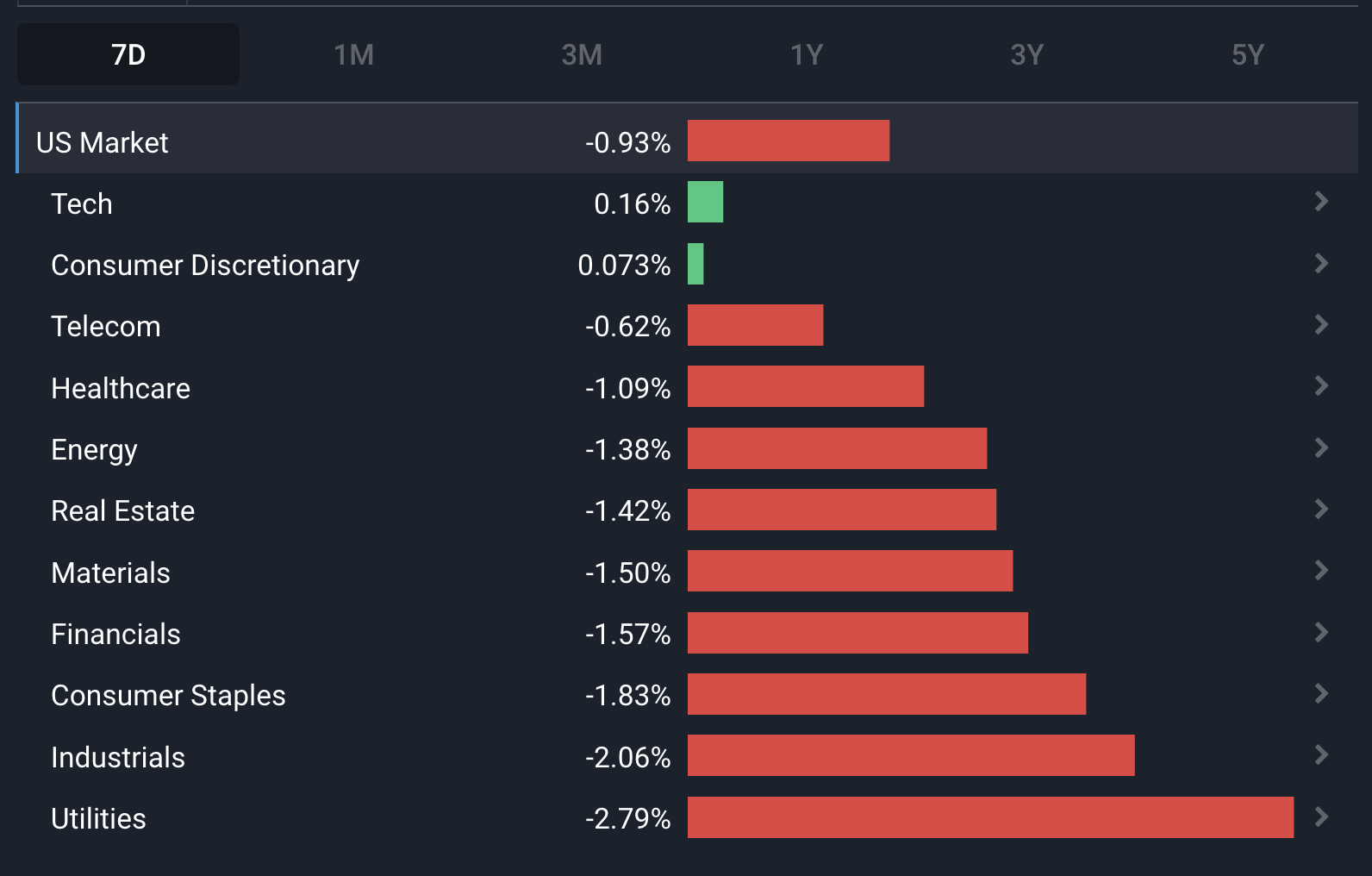 emerging-markets-may-present-opportunities-in-2023-simply-wall-st